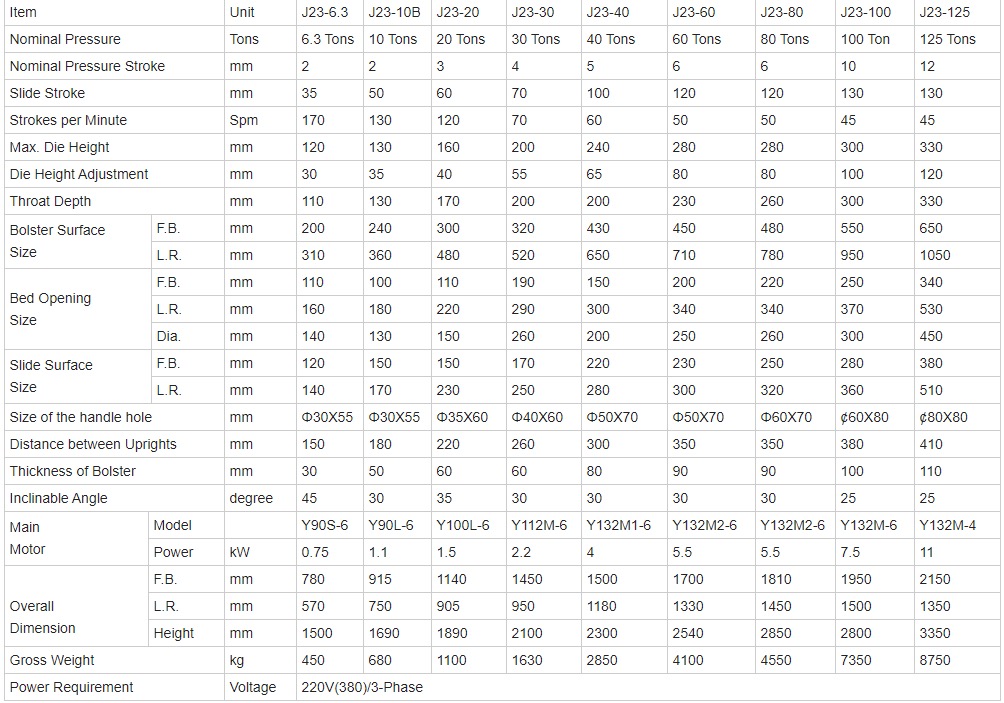 10 Ton Small Mini Cnc Automatic Feeder High Speed Punching Machine 10 tonnin pieni mini-Cnc automaattinen syöttölaite nopea lävistyskone