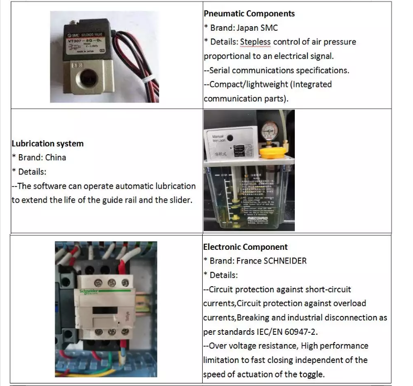 1390 1000w 1500w 2000w 3000w 6000w metallikuitu laserleikkuri