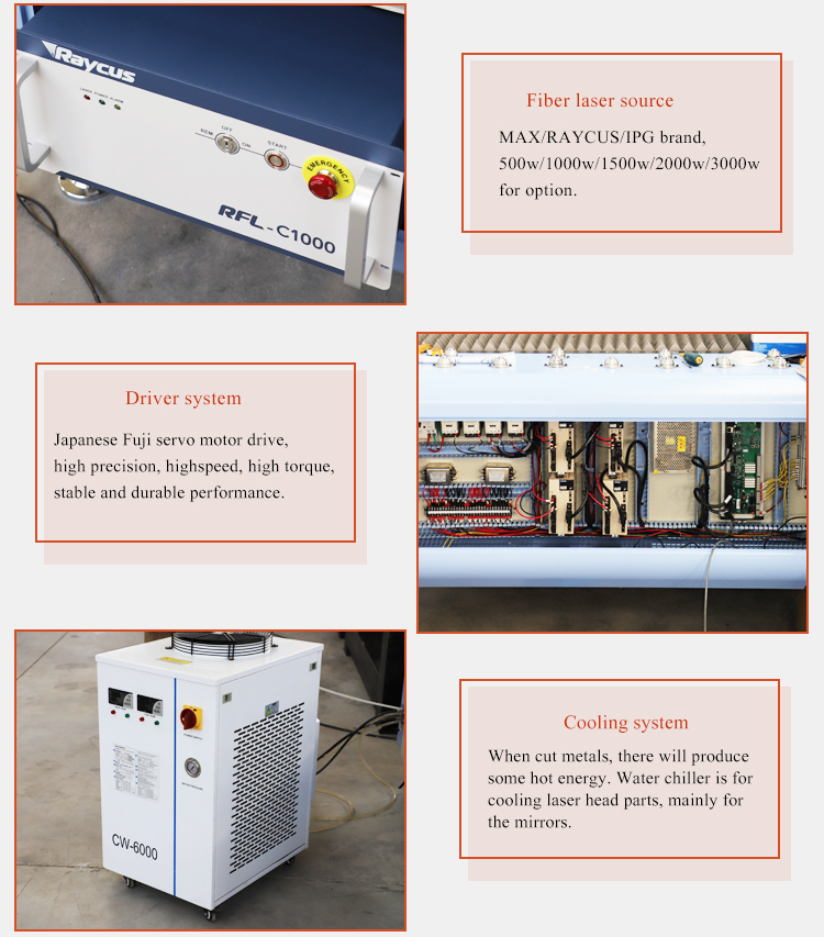 3015 Raycus 1000w / 1500w / 2000w kuitulaserleikkauskone paras hinta