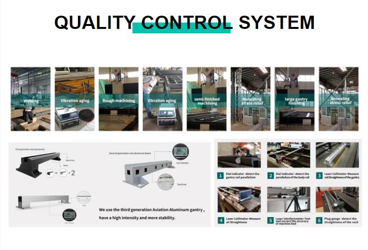 500W 1500W 4Kw Fiber Laser Cutting Machine Sheet Metal Laser Cutter 2000Watt 3kw 500W 1500W 4Kw kuitulaserleikkauskone levymetallilaserleikkuri 2000W 3kw
