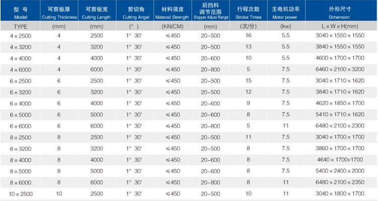 6mm Q11 Electric Sheet Plate Shearing Machine 8 Feet Sheet Metal Shearing Machine 6 mm Q11 sähköinen levylevyn leikkauskone 8 jalan metallilevyn leikkauskone