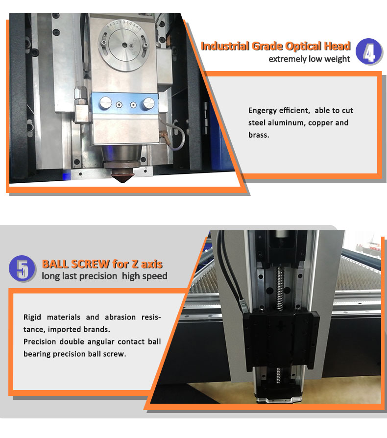 China High Quality Cheap 3kw Fiber Laser Cutting Machine Price Kiina korkealaatuinen halpa 3 kW kuitulaserleikkauskoneen hinta