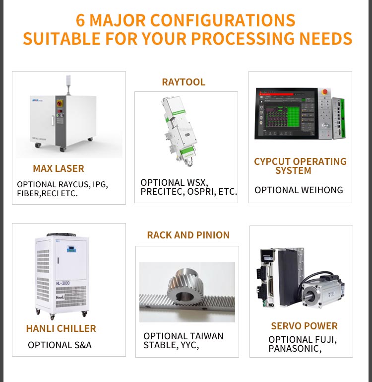 China Iron Laser Cutting Machine Price 4000W Metal Sheet Fiber Laser Cutting Machine Kiinan rauta-laserleikkauskone hinta 4000 W metallilevykuitu-laserleikkauskone