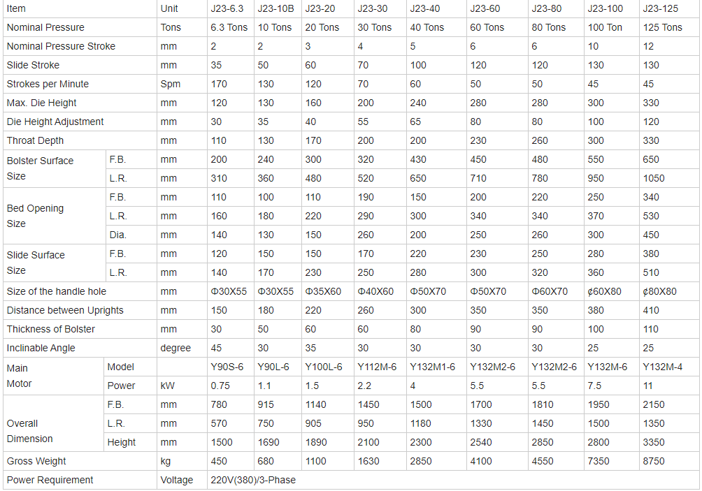 Kiinan metalli-alumiinilevyn lävistyskone kuparin leikkaamiseen 8 mm:n rei'itys