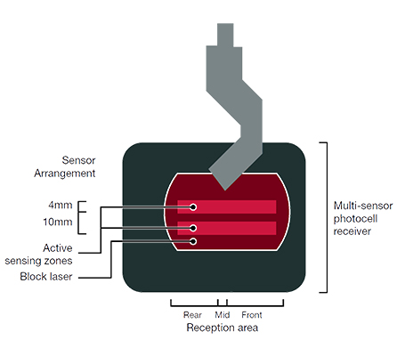 Cnc Hydraulic Bending Machine 160x3200 Press Brake Price Cnc Hydraulinen Taivutuskone 160x3200 Press Brake Hinta