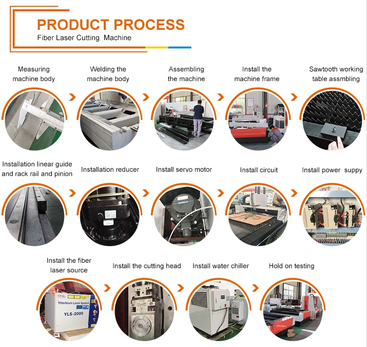 Cnc Metal Tube Fiber Laser Cutting Machine Raycus Fibre Metal Laser Cutting Machine Cnc-metalliputkikuitulaserleikkauskone Raycus-kuitumetallilaserleikkauskone