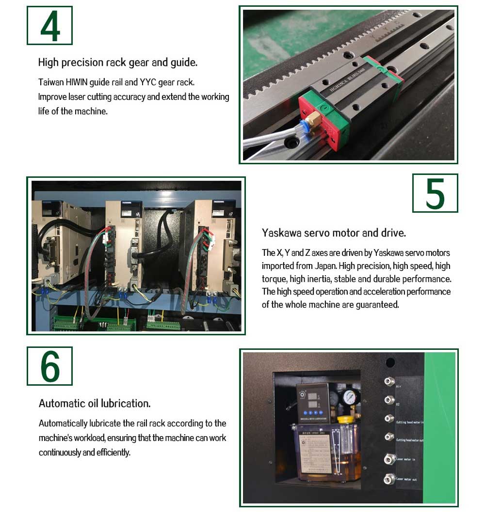 Korkean tarkkuuden 1000 W kuitulaserleikkauskoneen hinta