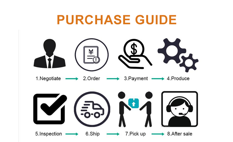 High Quality 1530 Fiber Laser Cutting Machine For Metal 500w 750w 1000w 1500w Korkealaatuinen 1530 kuitu laserleikkauskone metallille 500w 750w 1000w 1500w