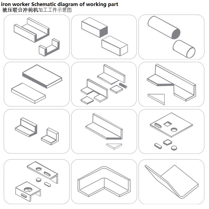 Q35y-sarjan hydraulinen Ironworker leikkaus- ja lävistyskone