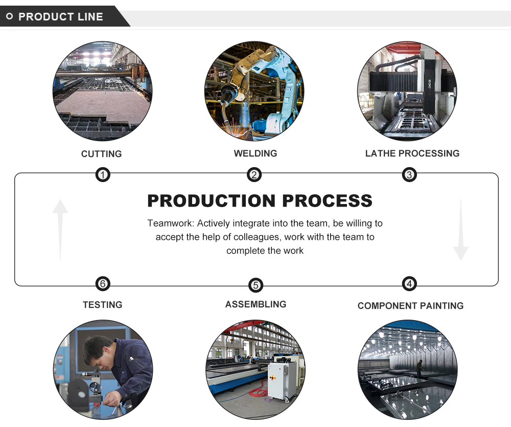 Qc11y Steel Sheet Cutting Machine High Quality Hydraulic Guillotine Shears Supplier Qc11y teräslevyn leikkauskone korkealaatuisten hydraulisten giljotiinileikkurien toimittaja