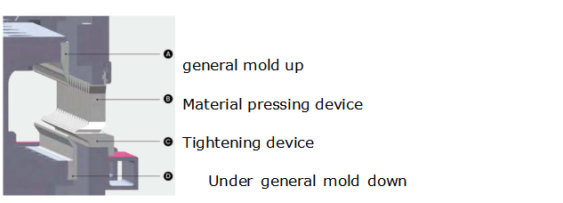 Steel Sheet Aluminum Bending Hydraulic Press Brake Machine Teräslevyä alumiinia taivutus hydraulipuristimen jarrukone